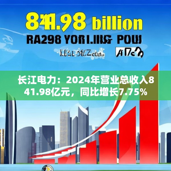 长江电力：2024年营业总收入841.98亿元，同比增长7.75%