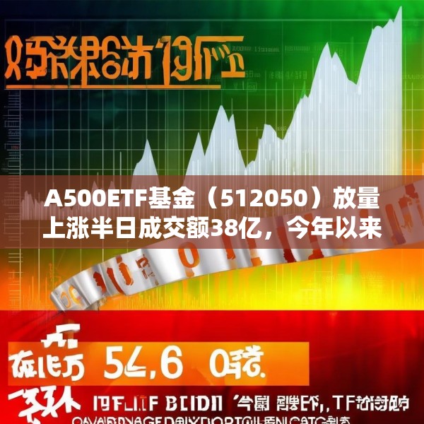 第1055页
