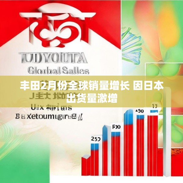 丰田2月份全球销量增长 因日本出货量激增