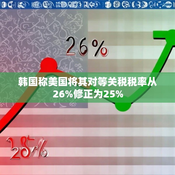 韩国称美国将其对等关税税率从26%修正为25%
