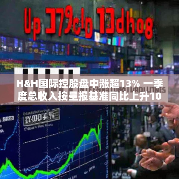 H&H国际控股盘中涨超13% 一季度总收入按呈报基准同比上升10.4%