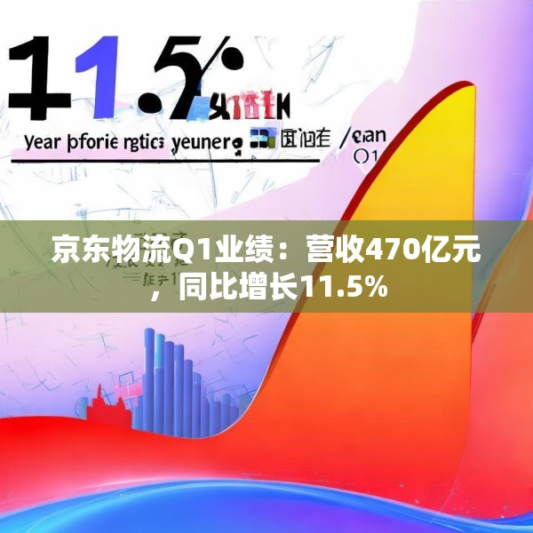 京东物流Q1业绩：营收470亿元，同比增长11.5%