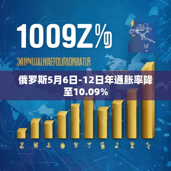俄罗斯5月6日-12日年通胀率降至10.09%