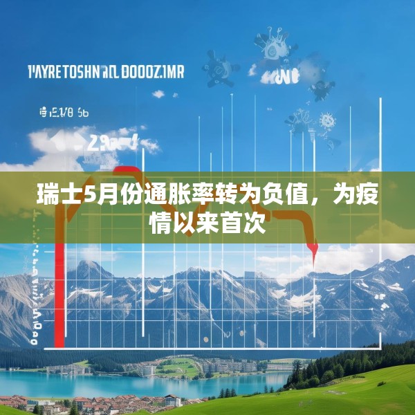 瑞士5月份通胀率转为负值，为疫情以来首次