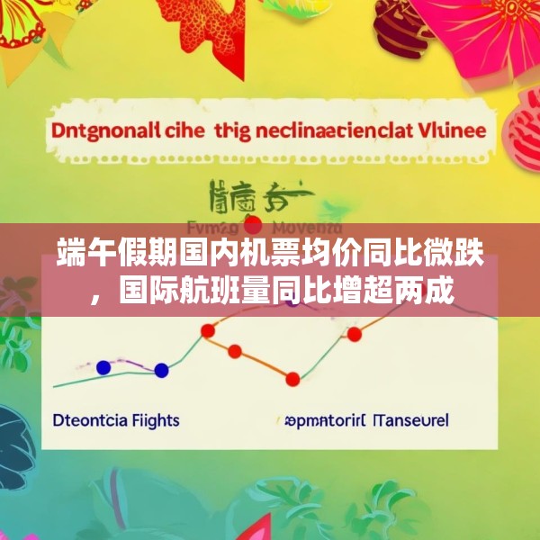 端午假期国内机票均价同比微跌，国际航班量同比增超两成