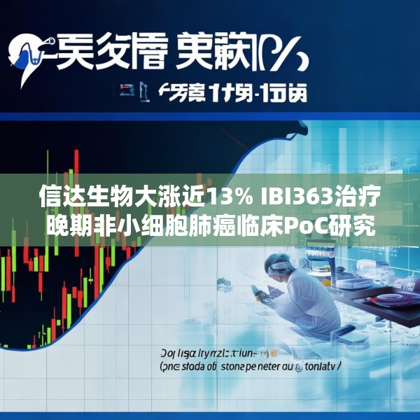 信达生物大涨近13% IBI363治疗晚期非小细胞肺癌临床PoC研究数据公布