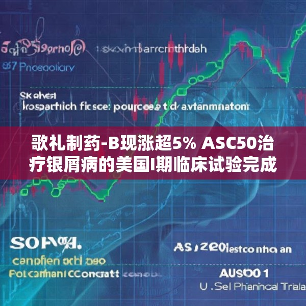 歌礼制药-B现涨超5% ASC50治疗银屑病的美国I期临床试验完成首批受试者给药