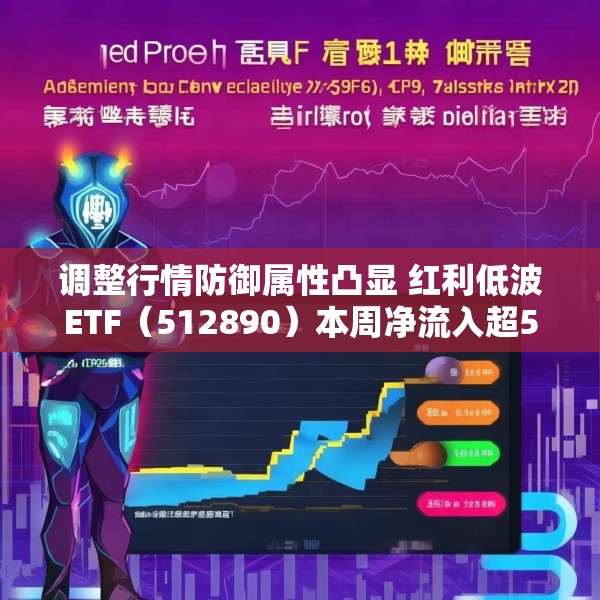 调整行情防御属性凸显 红利低波ETF（512890）本周净流入超5亿元