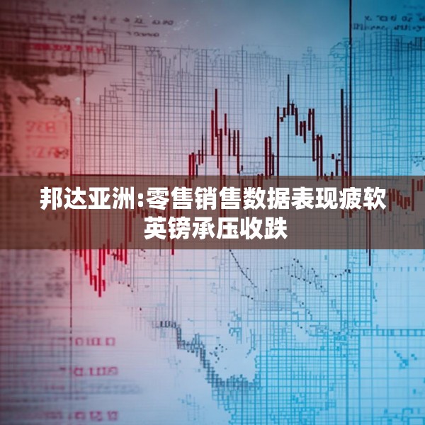 邦达亚洲:零售销售数据表现疲软 英镑承压收跌