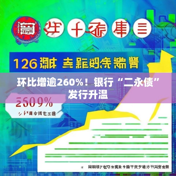 环比增逾260%！银行“二永债”发行升温