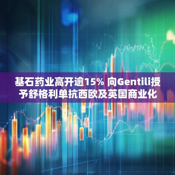 基石药业高开逾15% 向Gentili授予舒格利单抗西欧及英国商业化权利