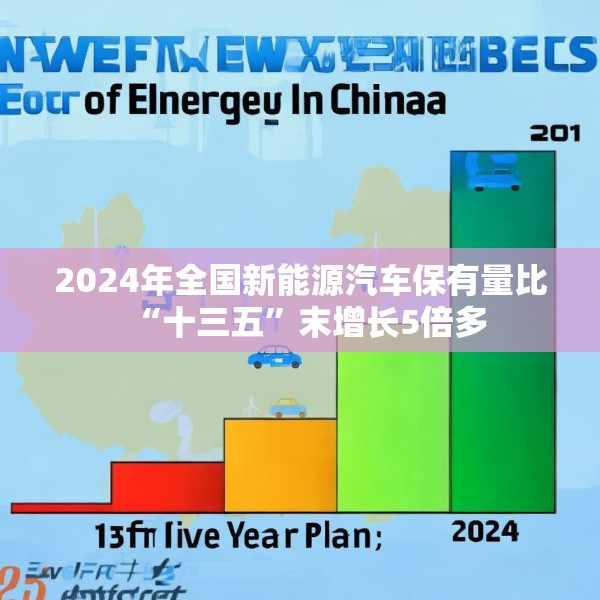 2024年全国新能源汽车保有量比“十三五”末增长5倍多