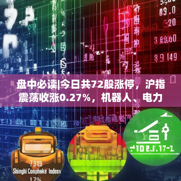盘中必读|今日共72股涨停，沪指震荡收涨0.27%，机器人、电力板块大涨