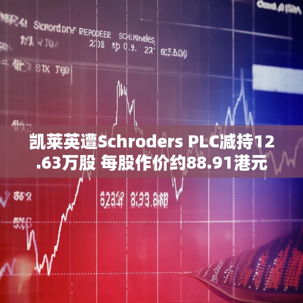 凯莱英遭Schroders PLC减持12.63万股 每股作价约88.91港元