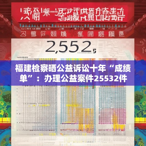 福建检察晒公益诉讼十年“成绩单”：办理公益案件25532件